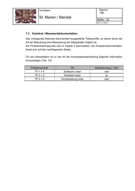 Stendal - Deffner & Johann