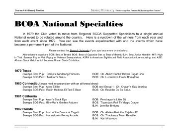 BCOA National Specialty Winners - the Basenji Club of America