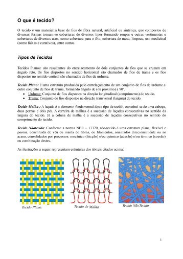 O que é tecido? - Wiki do IF-SC