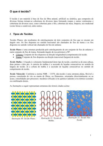 O que é tecido? - Wiki do IF-SC