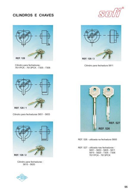 Sofi Product Catalog