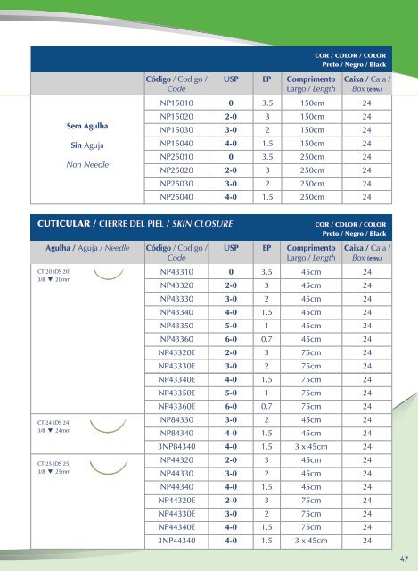 Baixe o catálago completo em formato pdf - Bhvidacirurgica.com.br