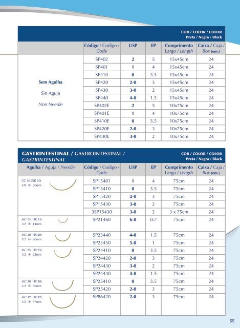 Baixe o catálago completo em formato pdf - Bhvidacirurgica.com.br