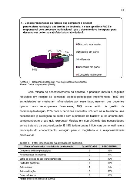 causas que induzem o processo motivacional no desenvolvimento ...