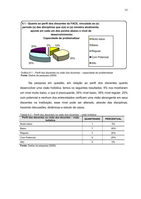 causas que induzem o processo motivacional no desenvolvimento ...