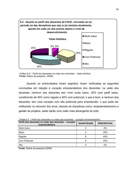 causas que induzem o processo motivacional no desenvolvimento ...