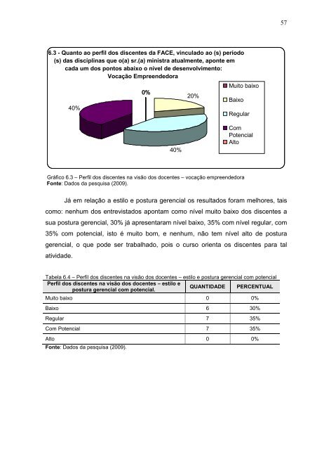 causas que induzem o processo motivacional no desenvolvimento ...