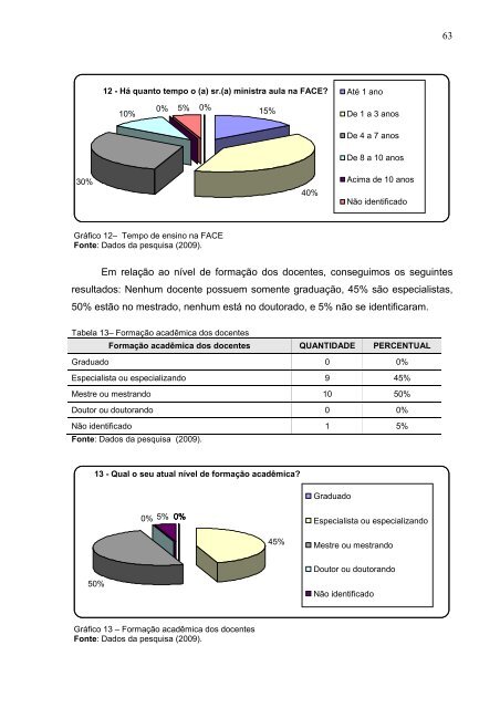 causas que induzem o processo motivacional no desenvolvimento ...