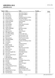 Masculinos 45 - Associação de Atletismo Lebres do Sado