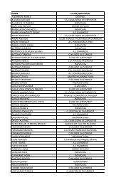 lista de inscritos 30 kms (div net).xlsx - Associação de Atletismo ...