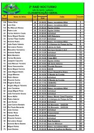 Geral - Associação de Atletismo Lebres do Sado