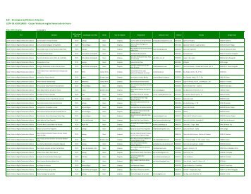 EEC - Estratégias de Eficiência Colectiva LISTA DE ASSOCIADOS ...