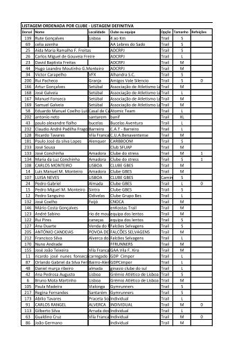 139 Rute Gonçalves Lisboa 4 ao Km Trail S 69 celia azenha AA ...