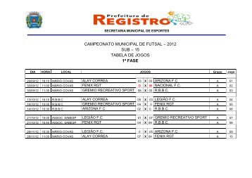 Tabela de Jogos - Sub-15 - Prefeitura Municipal de Registro