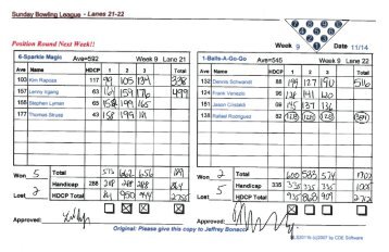 ROV 9 CAT SHEETS - Rovanco Piping Systems