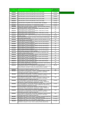 Produtos_med_uso_unico_SICONV codigo un.xlsx - FNS