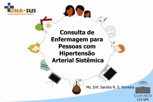 Slides Hipertensão Arterial/Leigos