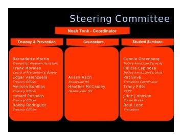 Steering Committee