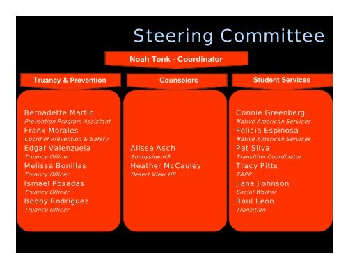 Steering Committee