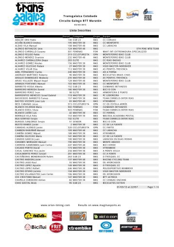 Lista de Inscritos Transgalaica Cotobade - Magma Sports