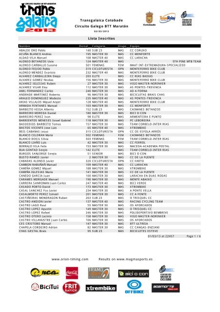 Lista de Inscritos Transgalaica Cotobade - Magma Sports