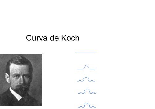 Fractales autosemejantes