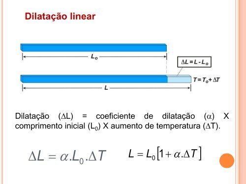 Oficina : Física Térmica - Nelson Reyes