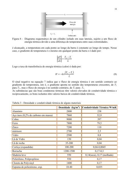 Texto 1 - Métodos e equipamentos para aquecer - LEB/ESALQ/USP