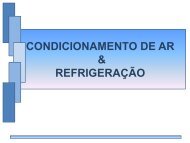 CONDICIONAMENTO DE AR & REFRIGERAÇÃO