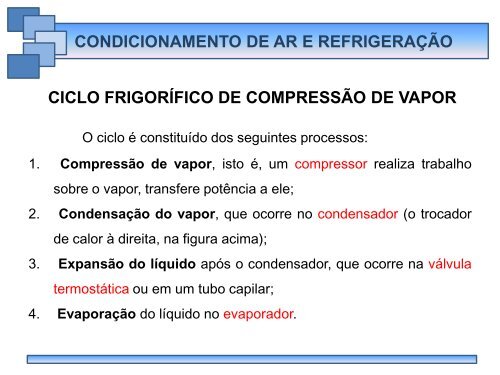 CONDICIONAMENTO DE AR & REFRIGERAÇÃO