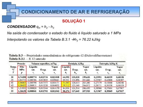 CONDICIONAMENTO DE AR & REFRIGERAÇÃO