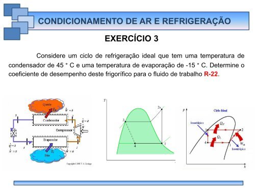 CONDICIONAMENTO DE AR & REFRIGERAÇÃO