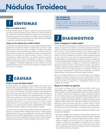 El folleto de Nódulos Tiroideos - American Thyroid Association