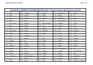 Random Words Memorisation Sheet - World Memory Sports Council