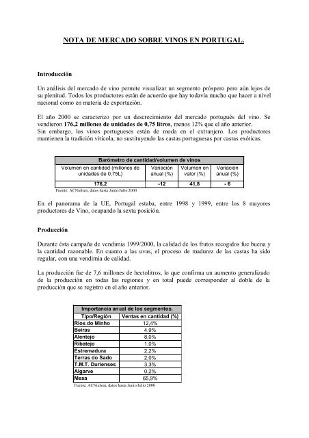 NOTA DE MERCADO SOBRE VINOS EN PORTUGAL. - Icex