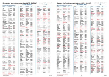 Liste fournisseurs chaussure - ANWR GARANT France