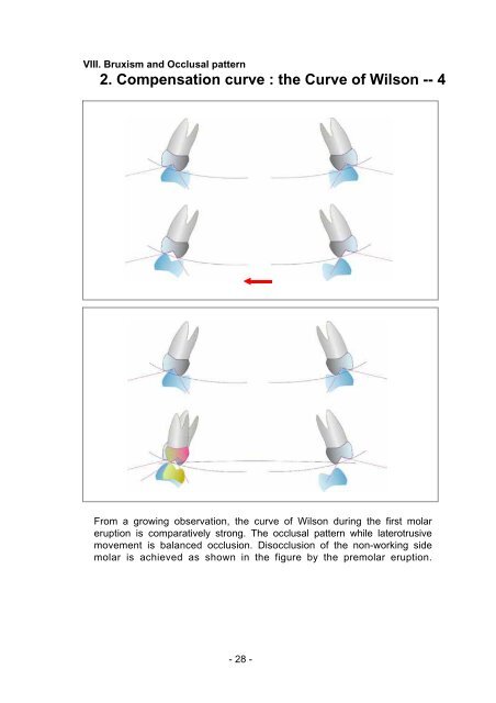 Atlas occlusion diagnosis by bruxchecker