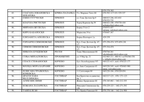 LISTA NA ADVOKATI KOI POMINALE OBUKA