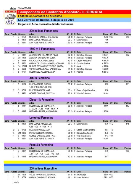 Campeonato de Cantabria Absoluto- II JORNADA