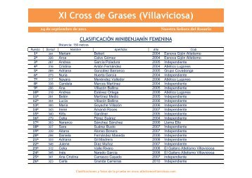 XI Cross de Grases (Villaviciosa) - Atl. Villaviciosa