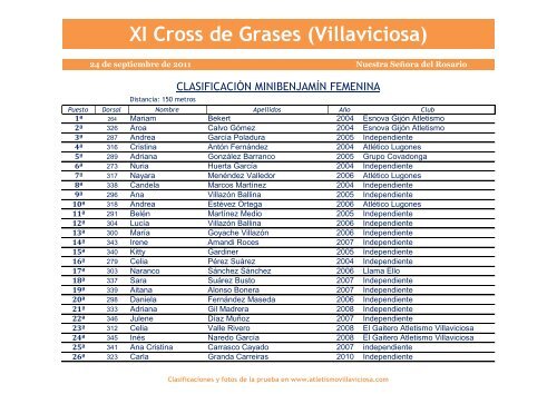 XI Cross de Grases (Villaviciosa) - Atl. Villaviciosa