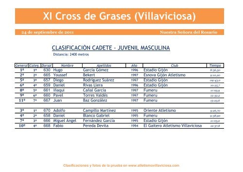 XI Cross de Grases (Villaviciosa) - Atl. Villaviciosa