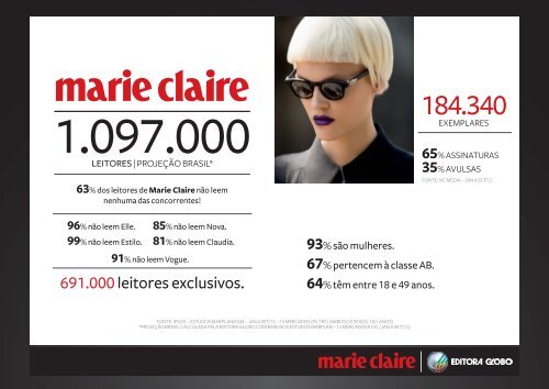 revistas femininas de moda - Marie Claire - Globo.com