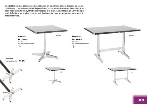 TABLES - Mazuvo