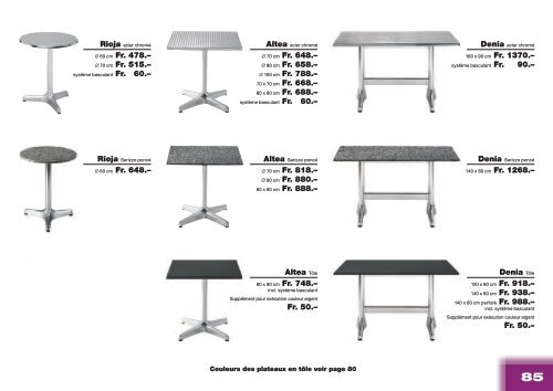 TABLES - Mazuvo