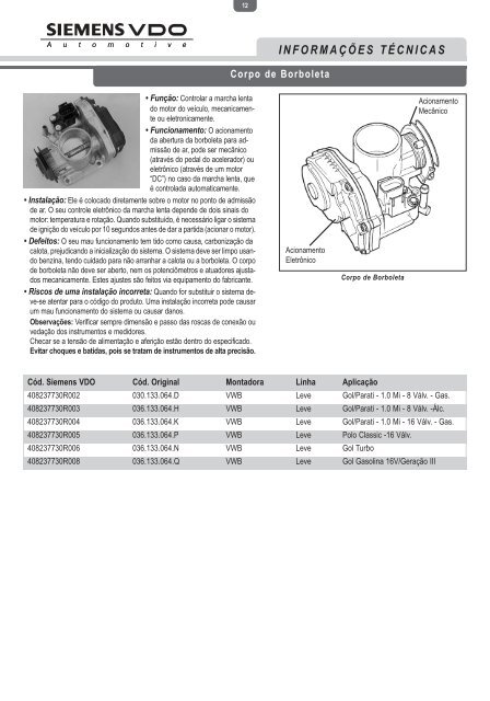 informações técnicas