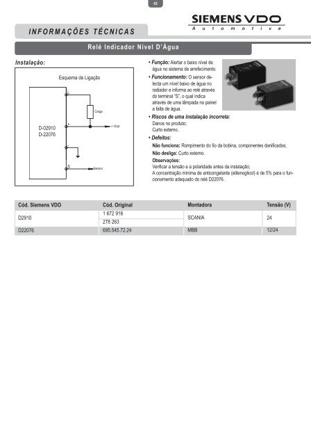 informações técnicas