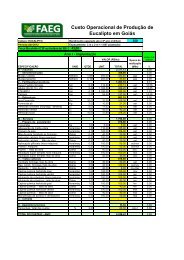 CUSTO EUCALIPTO ABR12 - Faeg