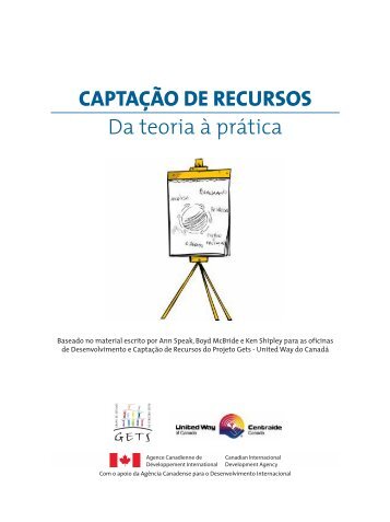 CAPTAÇÃO DE RECURSOS Da teoria à prática - SOS Mata Atlântica