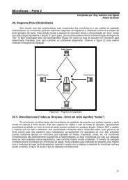 Microfones – Parte 2 - Attack